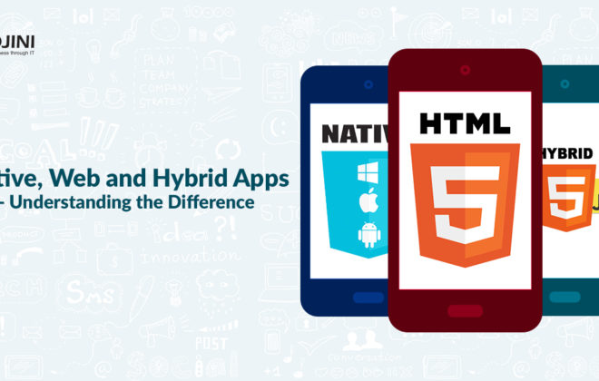 Native, Web, Hybrid Apps – What’s the difference?