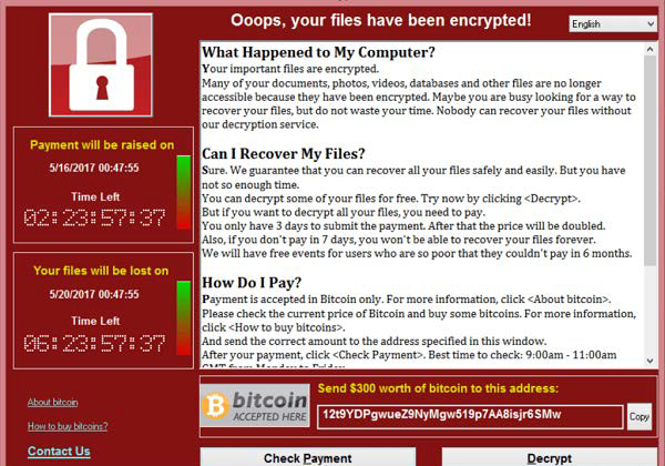 WannaCry Ransomware Cyber Attack